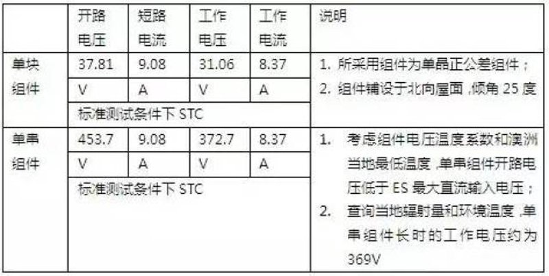 新车报价趋势揭示汽车市场新走向