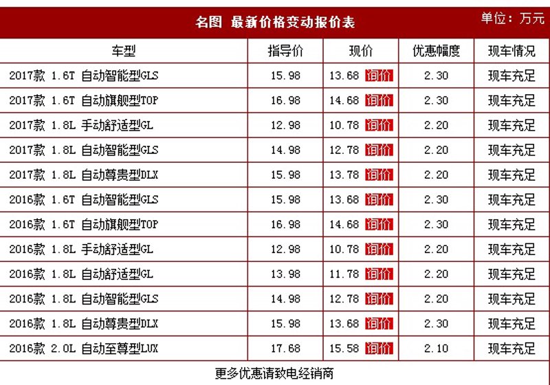 昂正汽车：引领智能驾驶的未来趋势